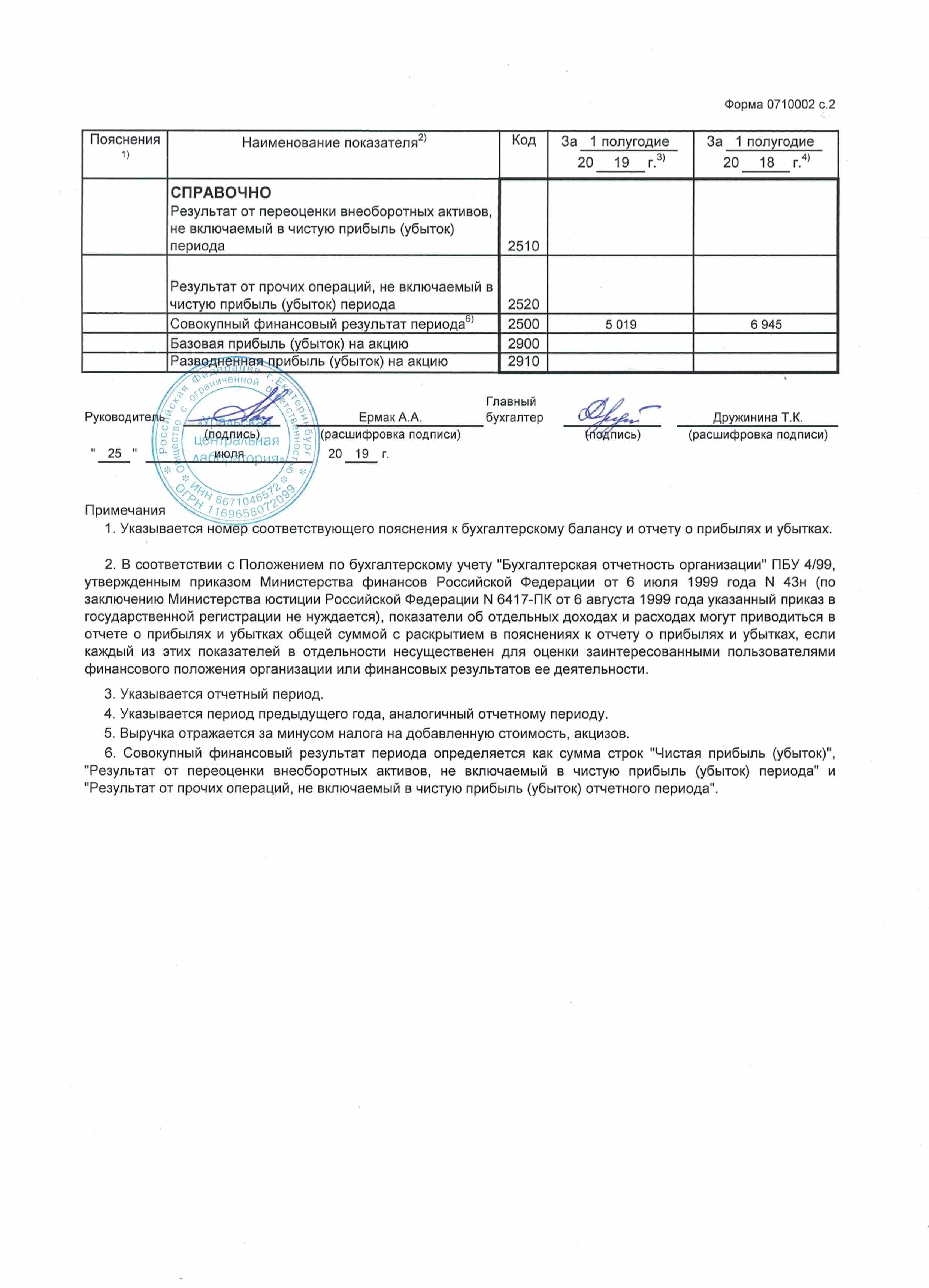 img20192ФинансовыеРезультаты2